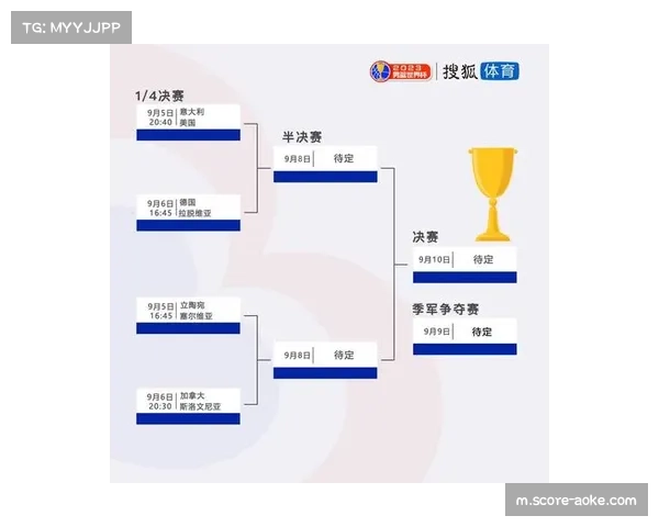 世界杯种子分配新规实施 前四球队半决赛前避战